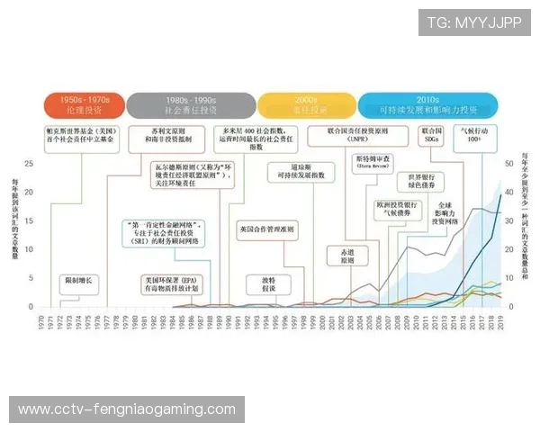 从重资产投入转向轻量化云端制播 体育内容分发体系在演进阶段实现了成本优化