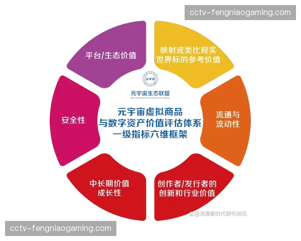 行业进入变现模式调整期 内容价值评估体系正从单一迈向多元